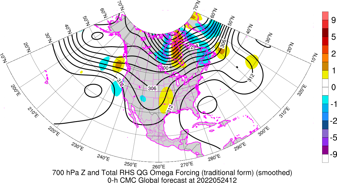 Real Time Analyses of QG Diagnostic Equations